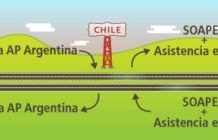 Andes Plus de HDI Seguros