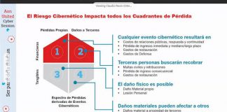 aon riesgo cibernetico