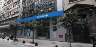 garantizar respaldo pymes