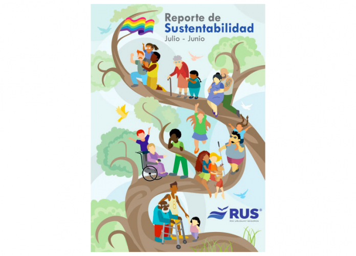 reporte sustentabilidad rus