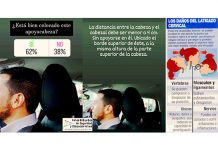 encuestas isev colectivos apoyacabezas