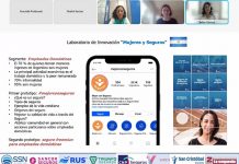mujeres seguros laboratorio innovación social primeros resultados