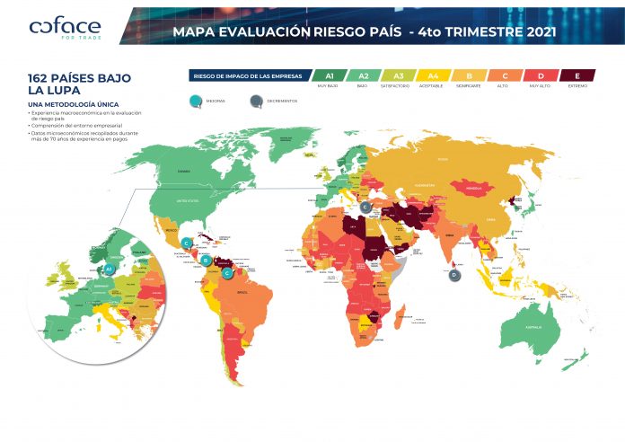 coface evaluaciones riesgo país sectorial cuarto trimestre 2021