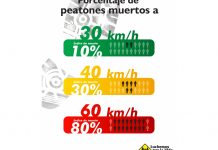 luchemos-por-la-vida-calles-para-la-vida