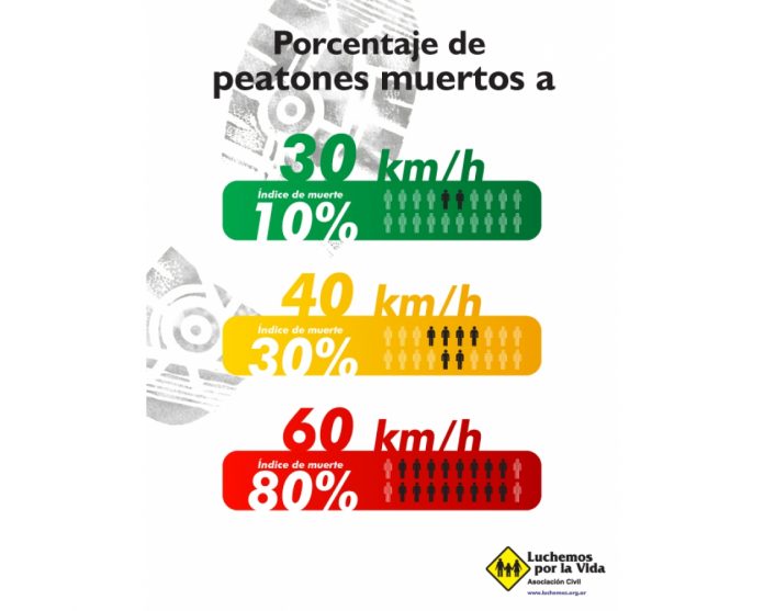 luchemos-por-la-vida-calles-para-la-vida