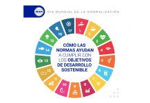 iram-dia-mundial-normalizacion