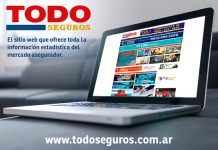 balances todo seguros septiembre 2022