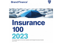 brand finance marcas seguros valiosas mundo 2023