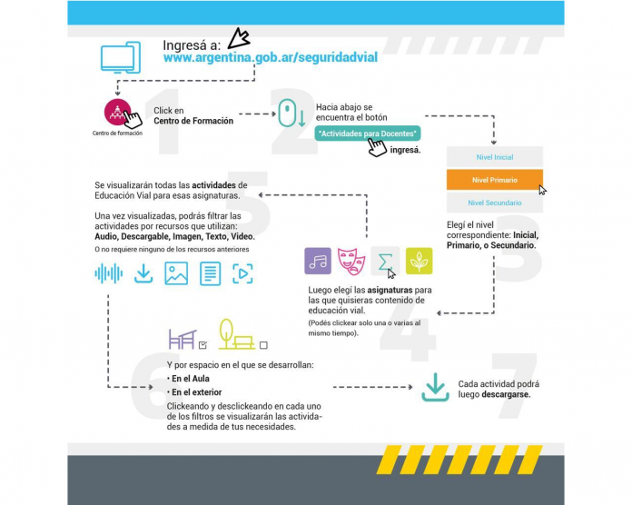 ansv-plataforma-web-herramientas-educativas-docentes