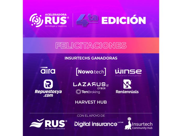 aceleradora rus siete insurtech proyectos 2023
