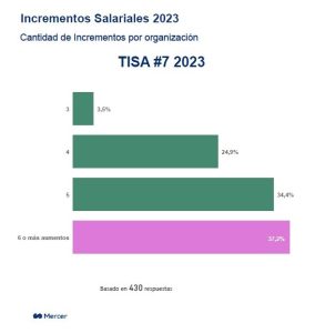 Teuta Durrës Egnatia 2022 11 dhjetor 2023 Estadísticas del p