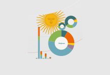 ssn a2ii informe encuesta equidad género mercado asegurador argentino