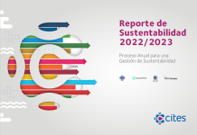 cites reporte sustentabilidad 2023