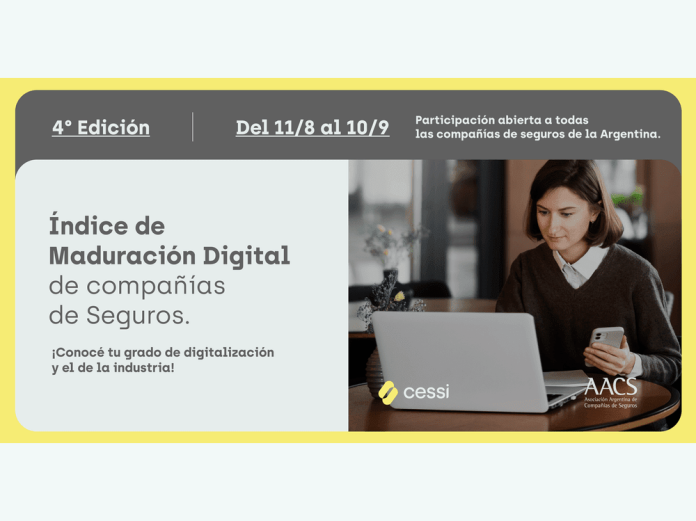aacs invitación indice maduración digital 2025 aacs invitación indice maduración digital 2025