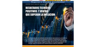 todo riesgo septiembre 2025