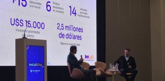 innlab day innovación corporaciones startups