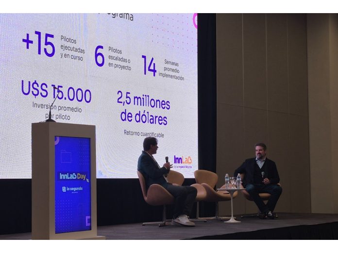 innlab day innovación corporaciones startups