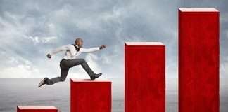 evolución grupos aseguradores 2025