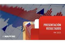 mapfre beneficio septiembre 2025