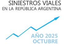 Observatorio ISEV: la mortalidad vial en 2025 ya superó la de todo el año 2024 isev-observatorio-octubre-2025