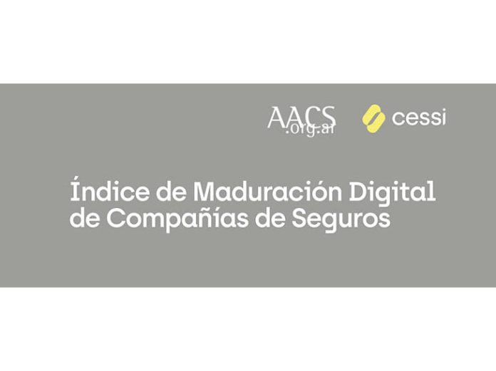 indice-maduracion-digital-4